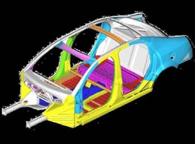 A new software system, dubbed ACP, should help speed up vehicle development time - and lower costs.