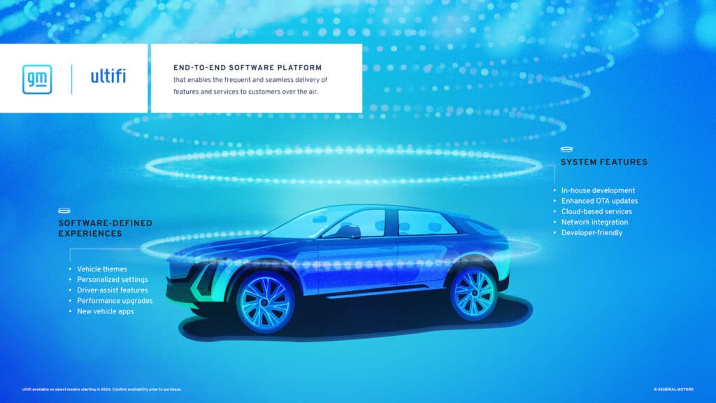 General Motors' New Ultifi Platform Reimagines What it Means to Own a Vehicle