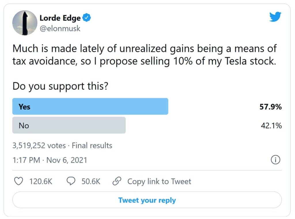 Musk Stock Sale Tweet