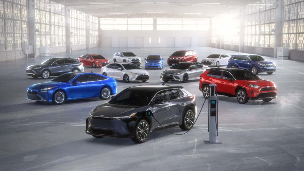 Toyota electrified line-up 2021