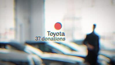 Toyota political donations