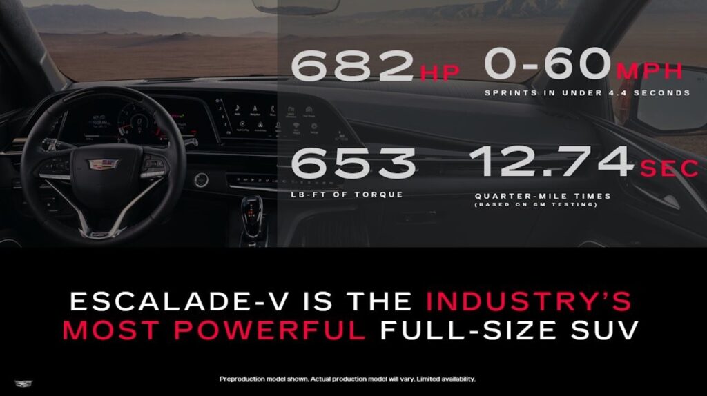 Cadillac Escalade V specs graphic