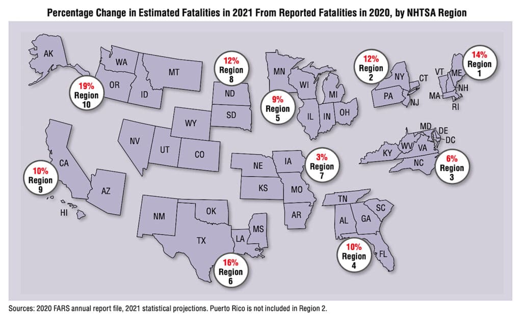 NHTSA fatalities estimate graphic 2021