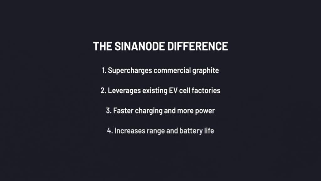 OneD Sinanode Difference graphic