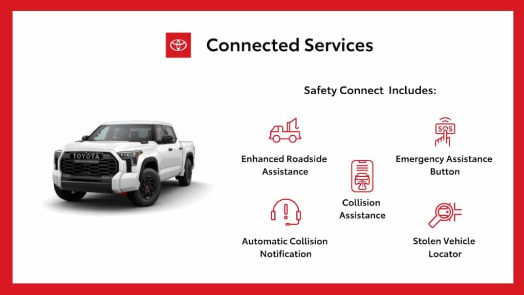 Toyota Safety Connect Graphic REL