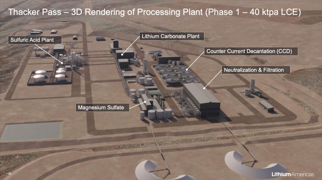 Lithium Americas proposed Thacker Pass plant rendering REL
