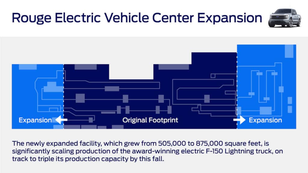 Rouge Electric Vehicle Center Expansion GFX