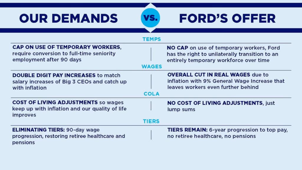 UAW demand v Ford offer slide one